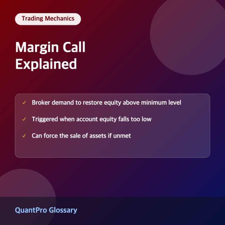 Thumbnail explaining the margin call concept