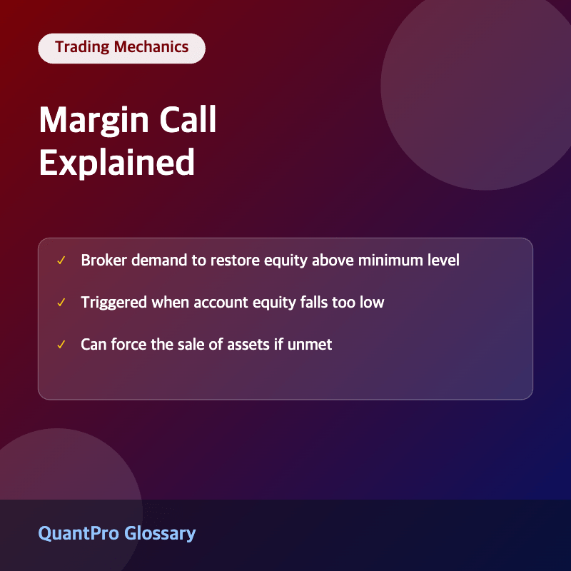 Thumbnail explaining the margin call concept