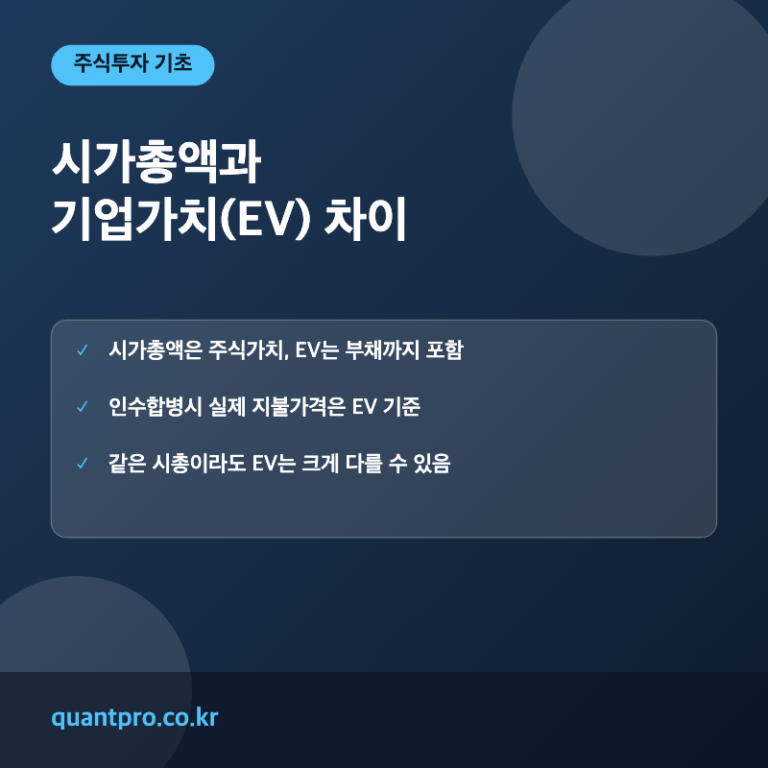 시가총액 기업가치 EV 차이 개념 설명 썸네일