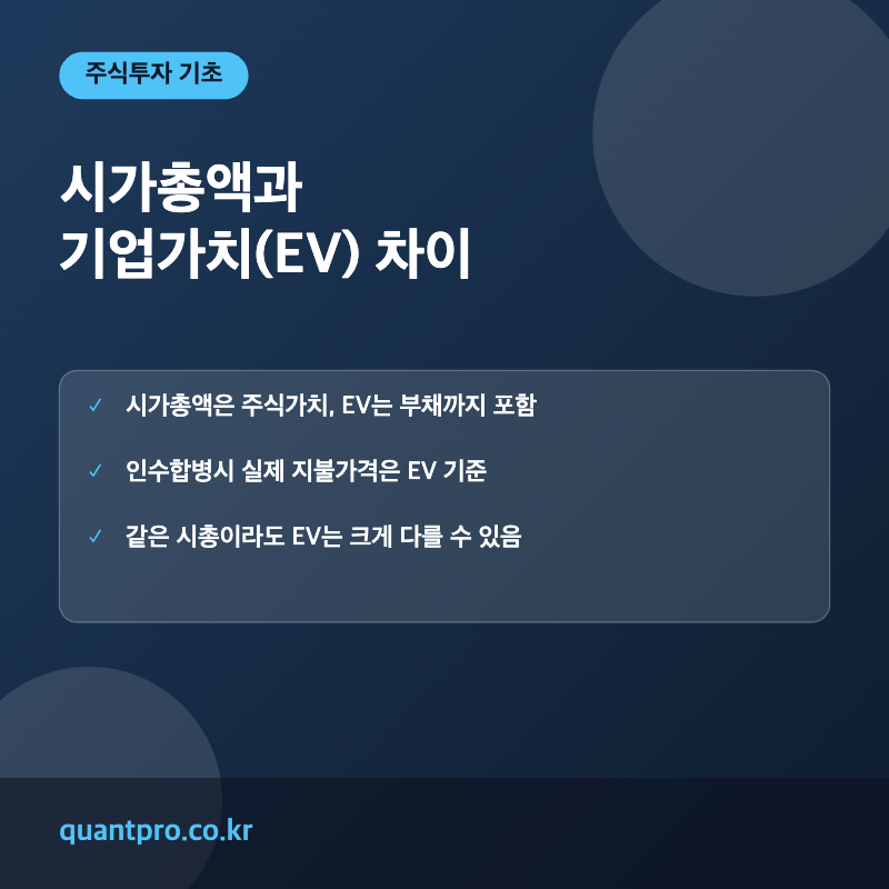 시가총액 기업가치 EV 차이 개념 설명 썸네일