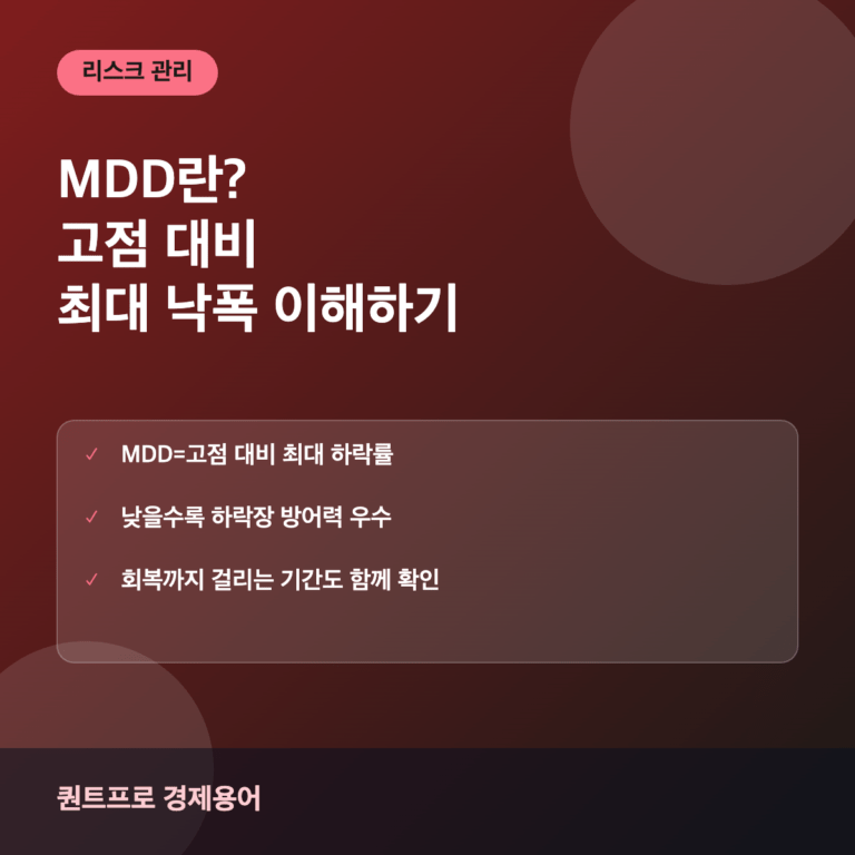 MDD(최대낙폭)란? 고점 대비 하락위험 측정법