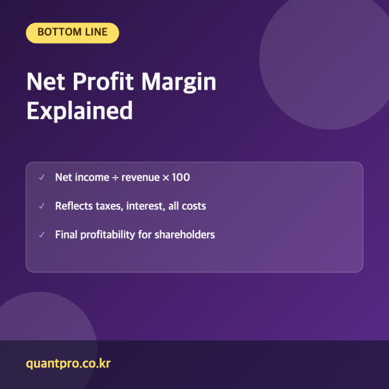 Net profit margin key facts thumbnail