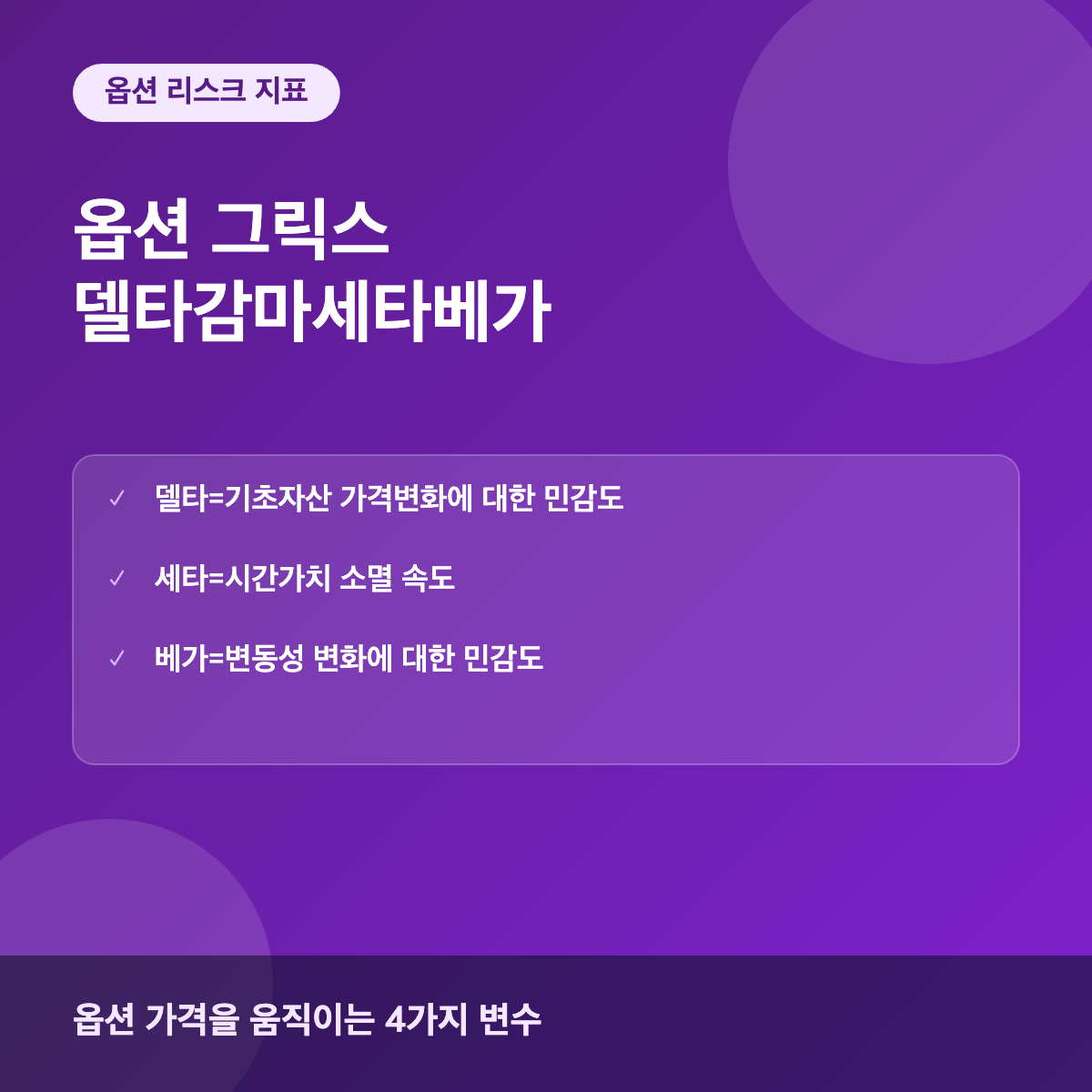 옵션 그릭스 델타 감마 세타 베가 이해