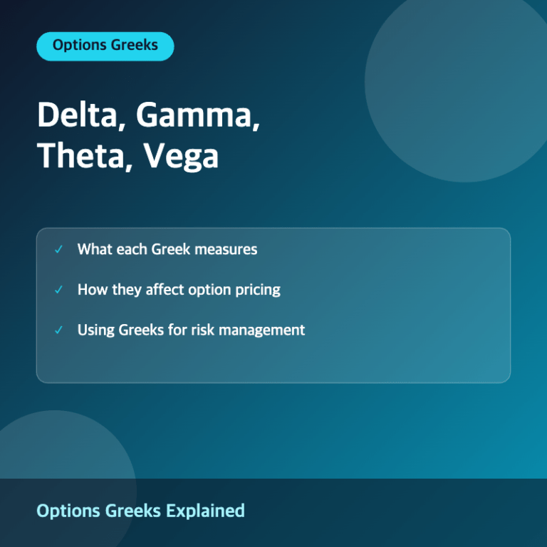 Options Greeks Explained: Delta, Gamma, Theta, and Vega