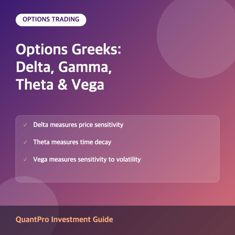 Options greeks delta gamma theta vega explained thumbnail
