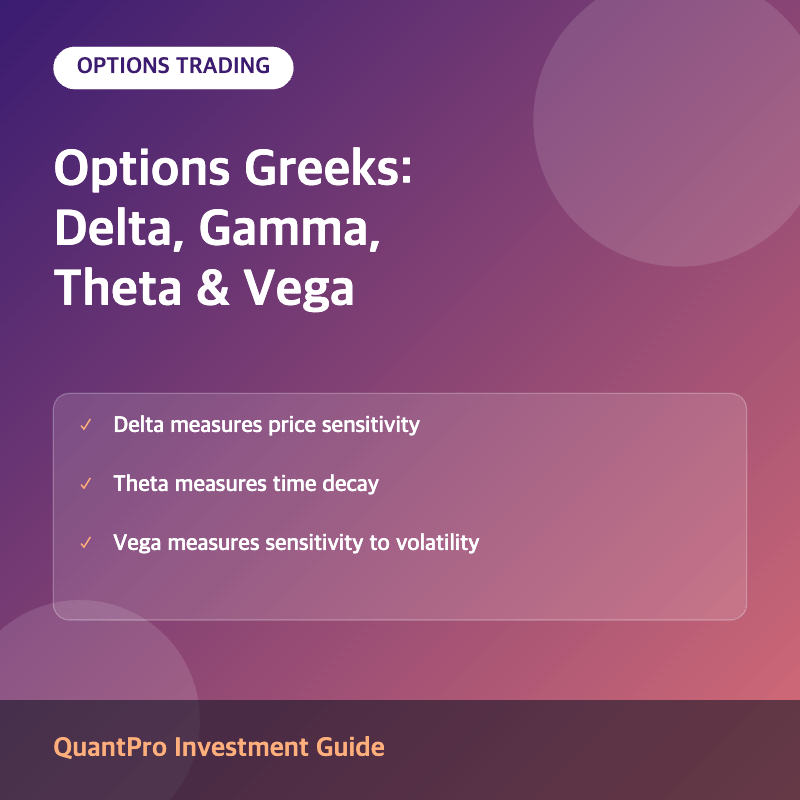 Options greeks delta gamma theta vega explained thumbnail