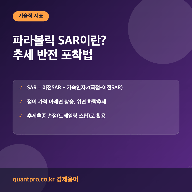 파라볼릭 SAR 추세반전 지표 설명 이미지