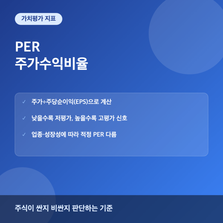 PER(주가수익비율)이란? 주식 저평가·고평가 판단하는 법