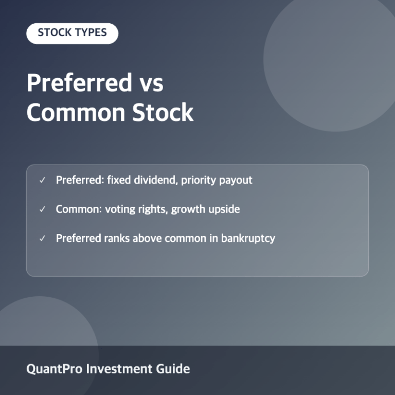 Preferred vs common stock thumbnail with key facts