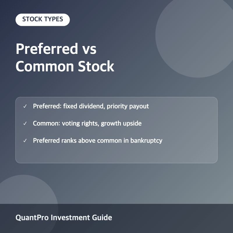 Preferred vs common stock thumbnail with key facts