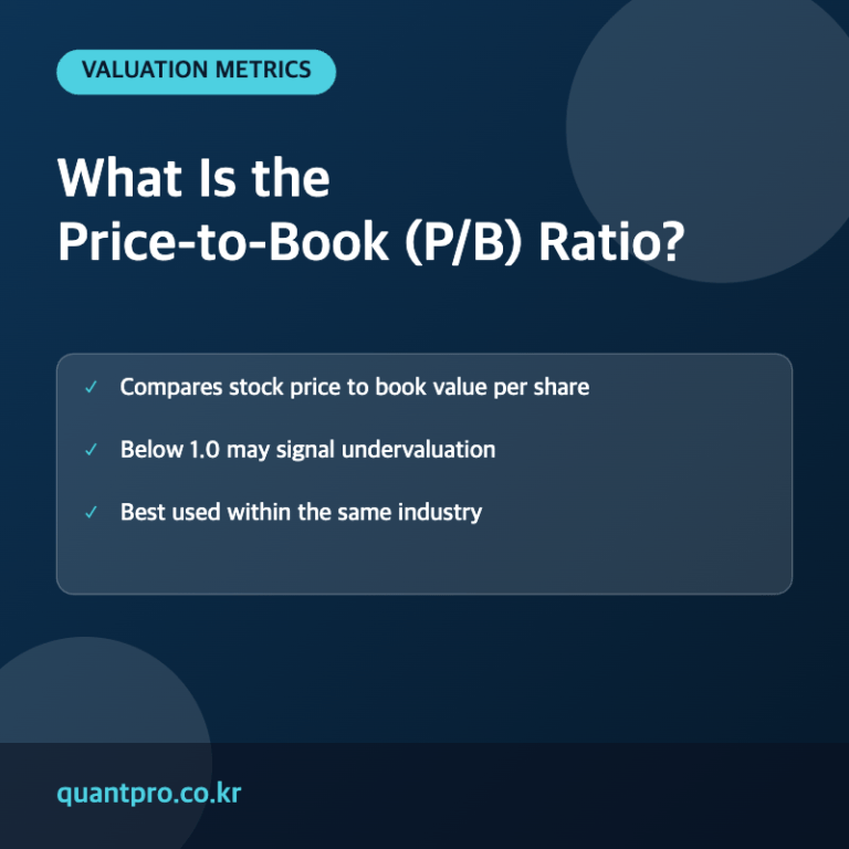 Price-to-Book Ratio concept thumbnail