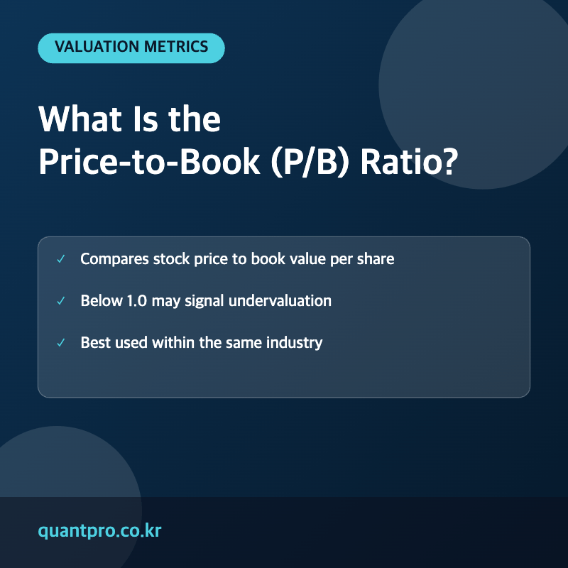 Price-to-Book Ratio concept thumbnail