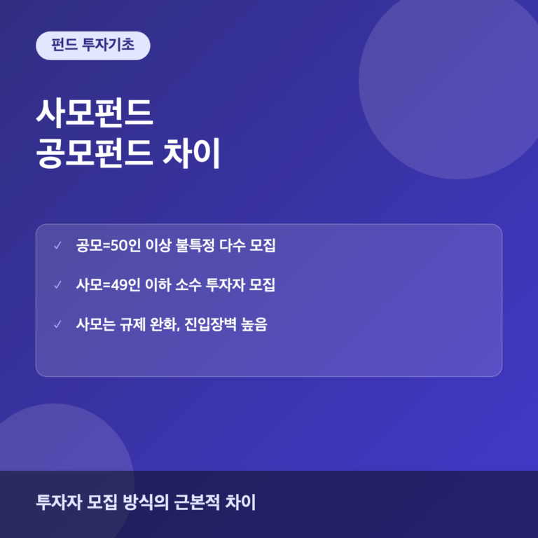 사모펀드와 공모펀드 차이는? 투자 전 알아야 할 핵심 비교