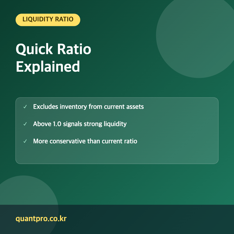 Quick ratio key facts thumbnail