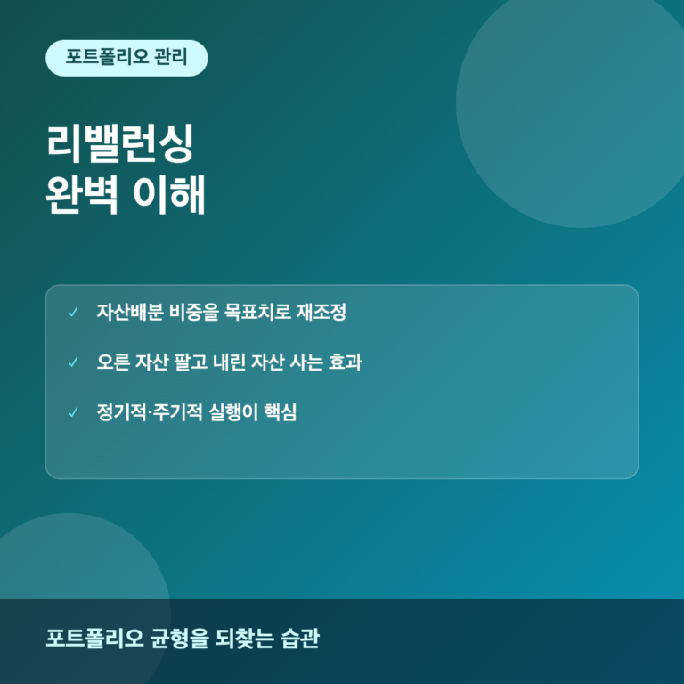 리밸런싱이란? 포트폴리오 위험관리 완벽 가이드