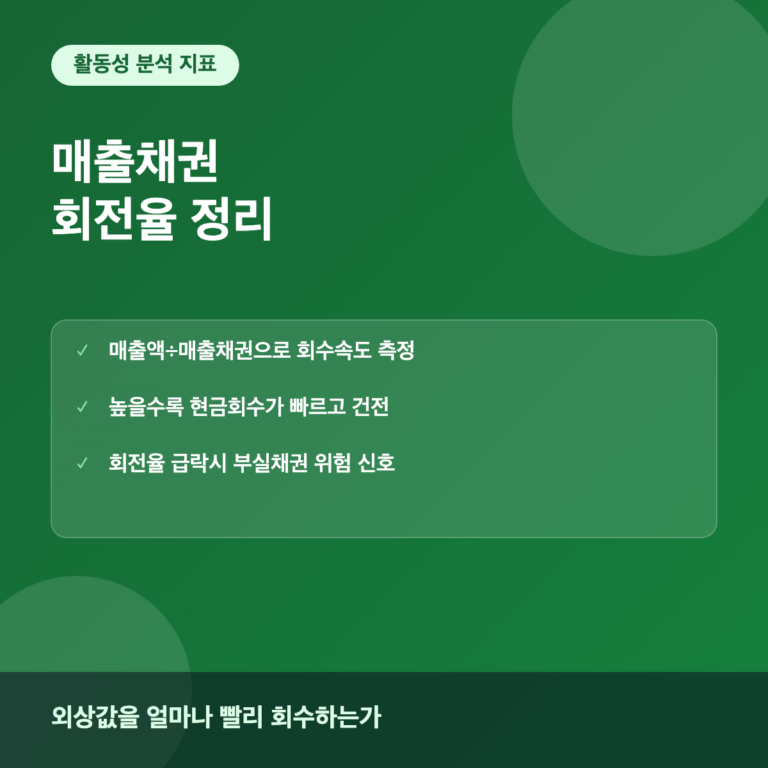 매출채권회전율이란? 기업 채권회수 효율성 분석하는 법