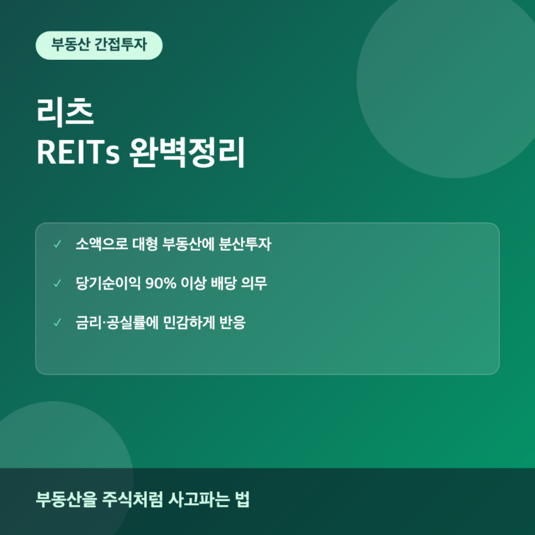 리츠(REITs)란? 소액 부동산 간접투자 완벽 가이드