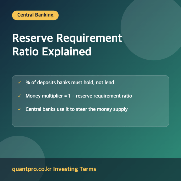 Reserve requirement ratio money multiplier explanation image