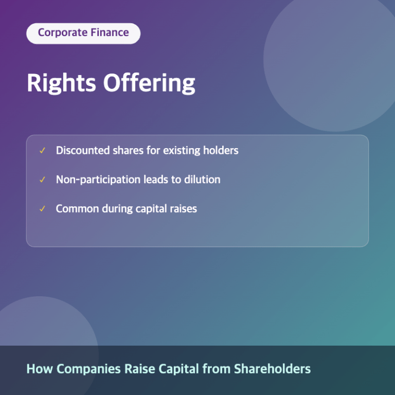 Rights offering concept summary image