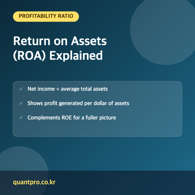 Return on assets key facts thumbnail