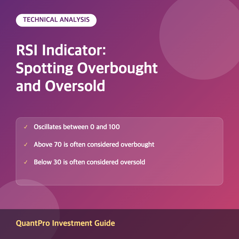 RSI relative strength index indicator explained thumbnail