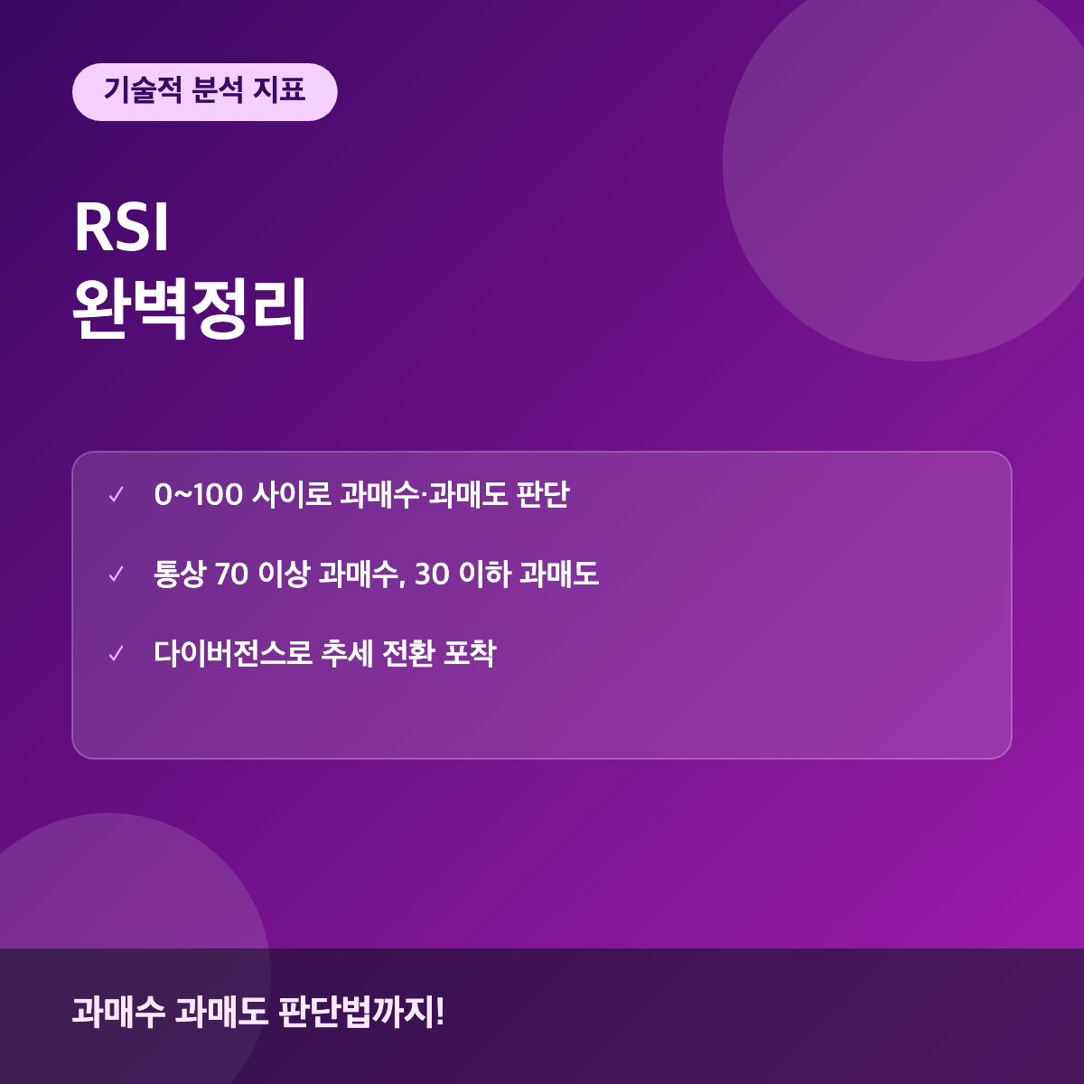 RSI 상대강도지수란 과매수 과매도 판단하는 법