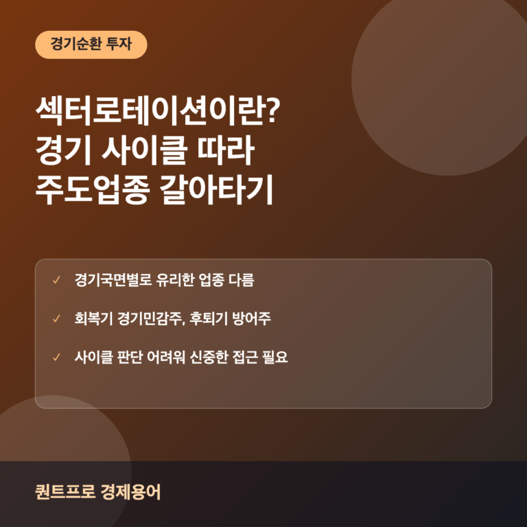 섹터로테이션이란? 경기사이클별 업종전략