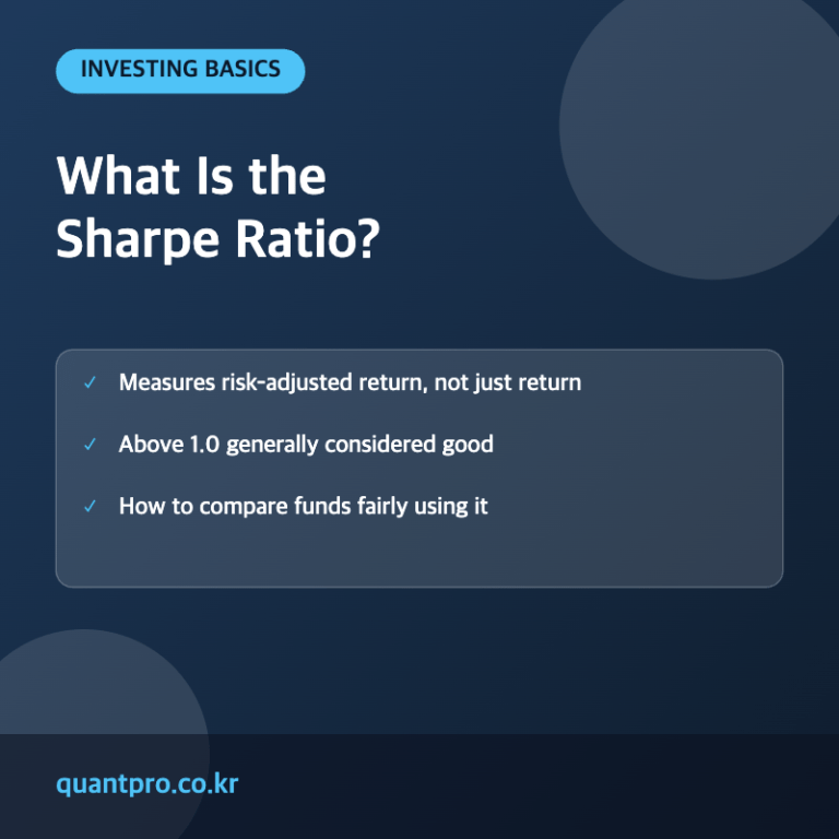 What Is the Sharpe Ratio? A Guide to Risk-Adjusted Returns