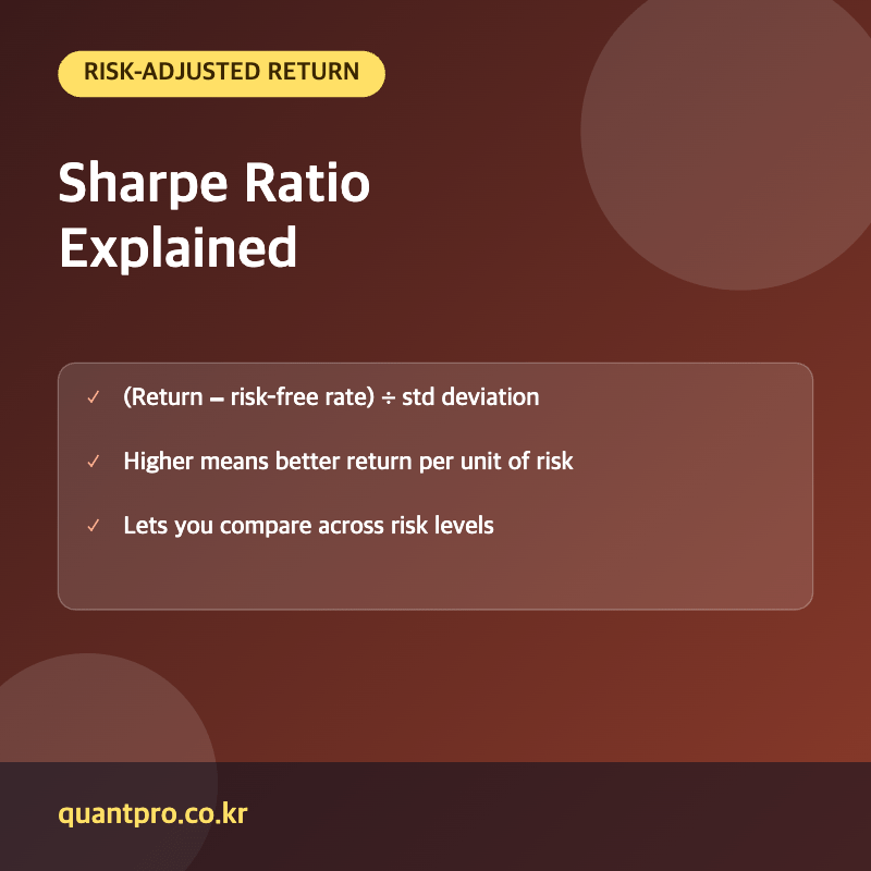 Sharpe ratio key facts thumbnail