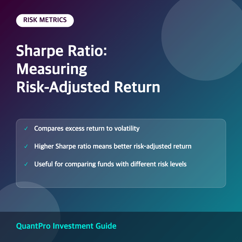 Sharpe ratio explained thumbnail