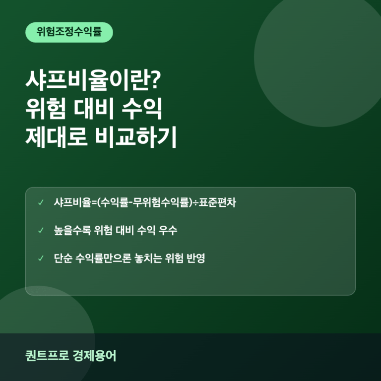 샤프비율 썸네일