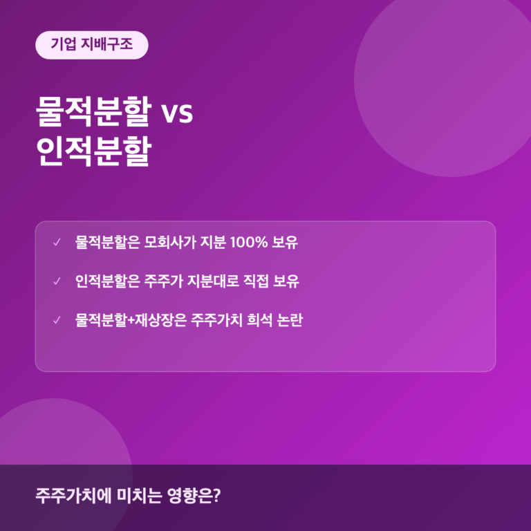 물적분할과 인적분할 차이와 주주가치
