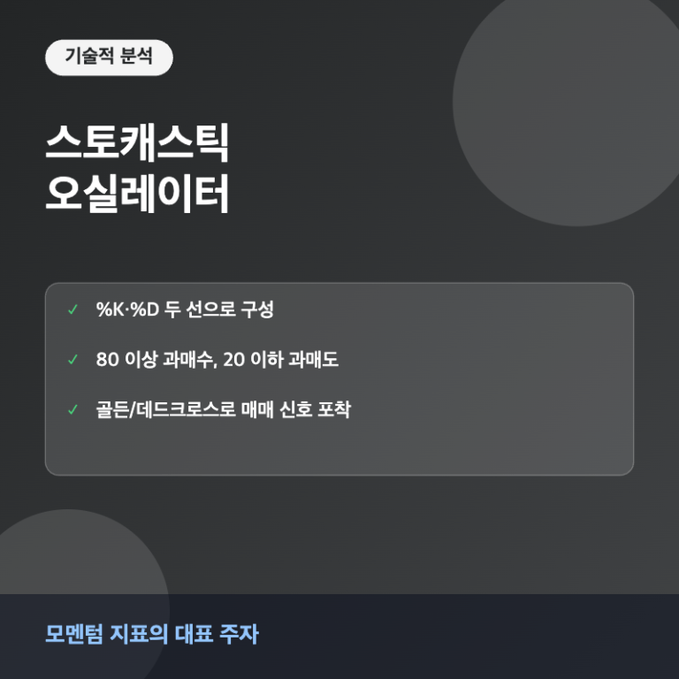 스토캐스틱 오실레이터 개념 요약 이미지