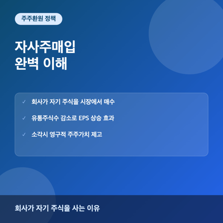 자사주매입이란? 주주환원 정책과 주가에 미치는 영향