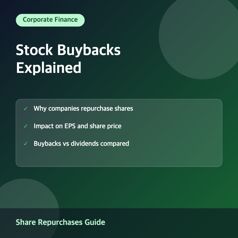 Stock buybacks share repurchases explained image