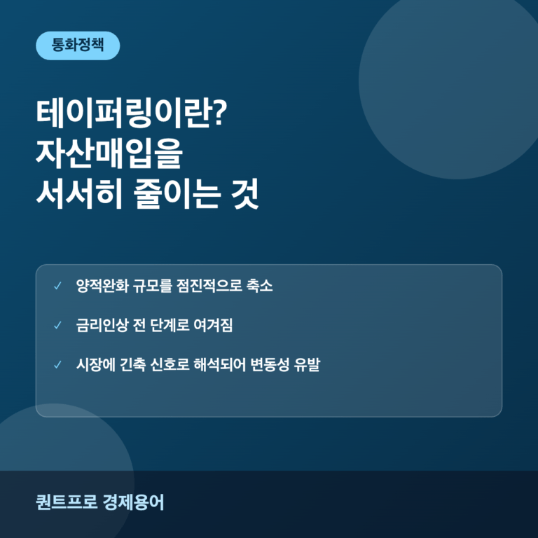 테이퍼링이란? 통화정책 축소가 시장에 미치는 영향