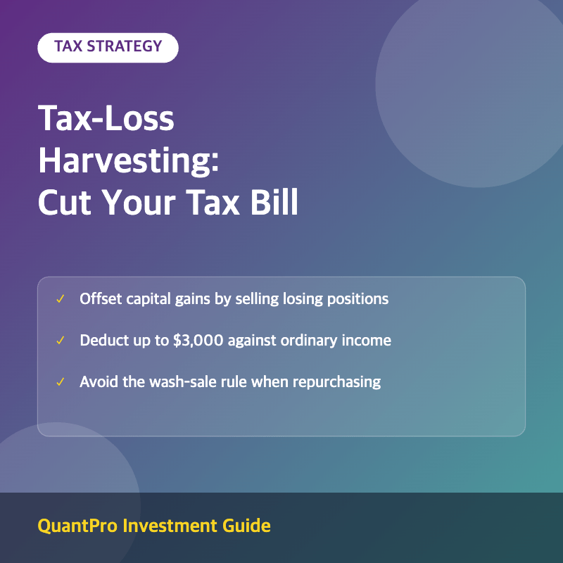 Tax-loss harvesting strategy explained thumbnail