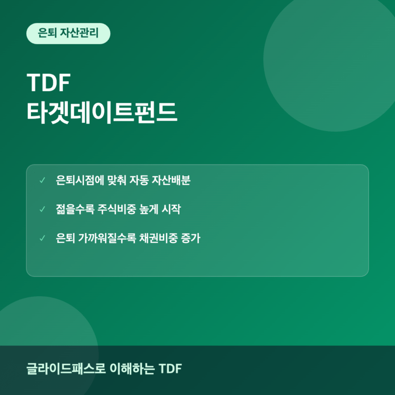TDF(타겟데이트펀드)란? 은퇴자산 자동배분 전략 완벽 정리