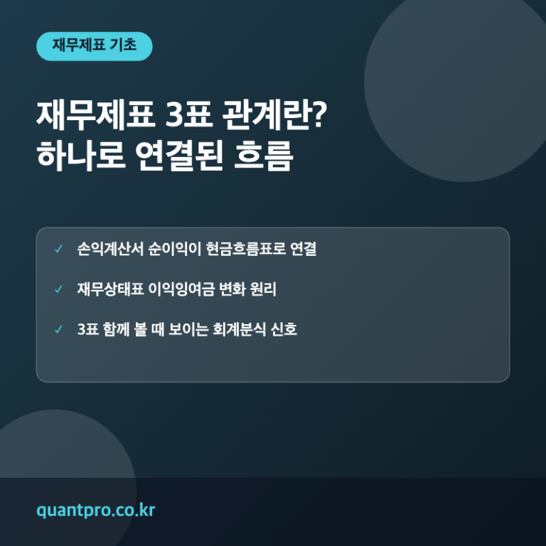 재무제표 3표 관계 개념 설명 썸네일