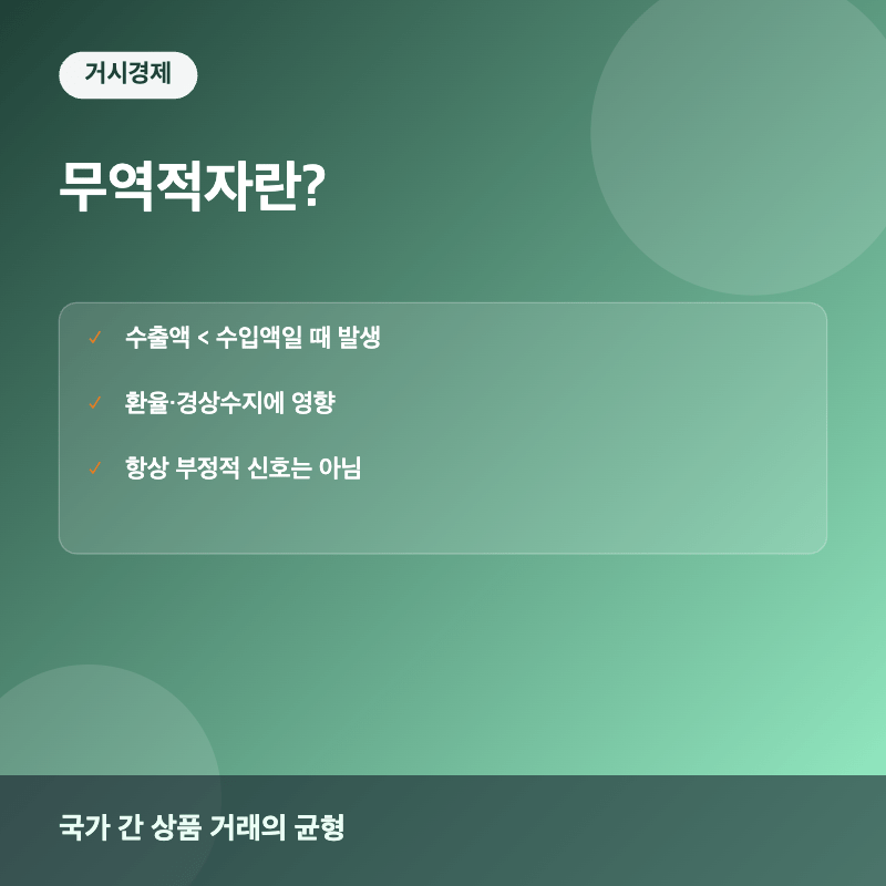 무역적자 개념 요약 이미지