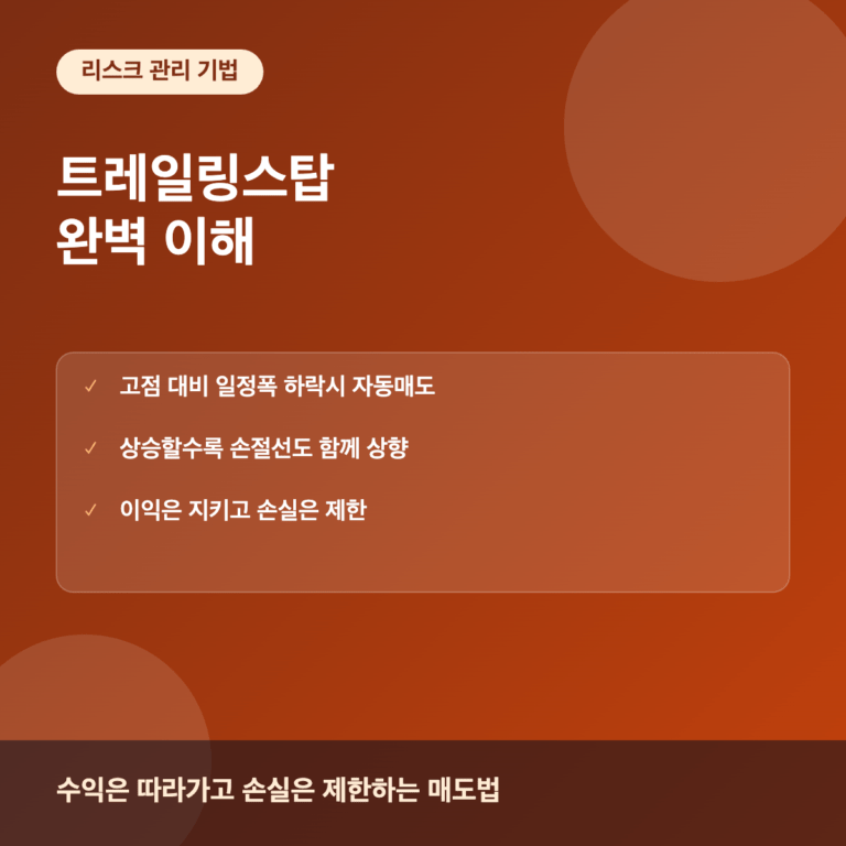 트레일링스탑이란? 이익 지키는 리스크 관리 기법
