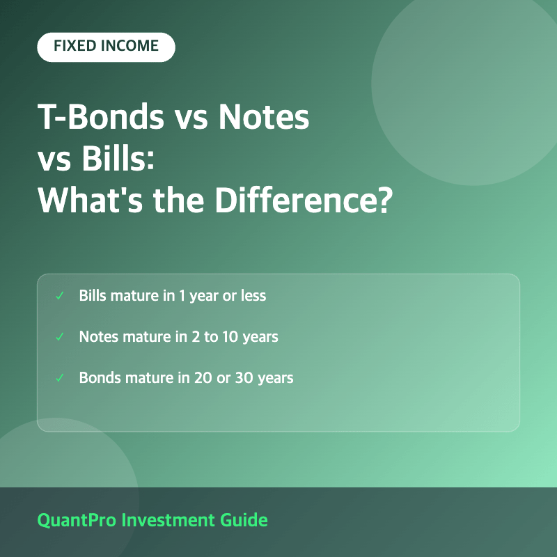 Treasury bonds notes and bills comparison thumbnail