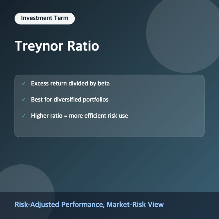 Treynor Ratio concept summary image