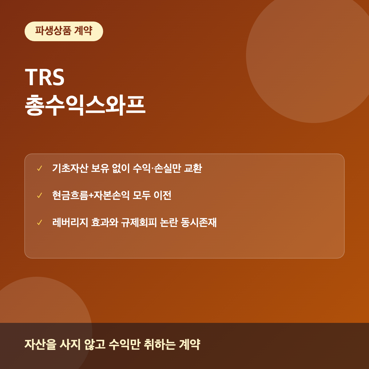 TRS 총수익스와프 파생상품 계약 이해