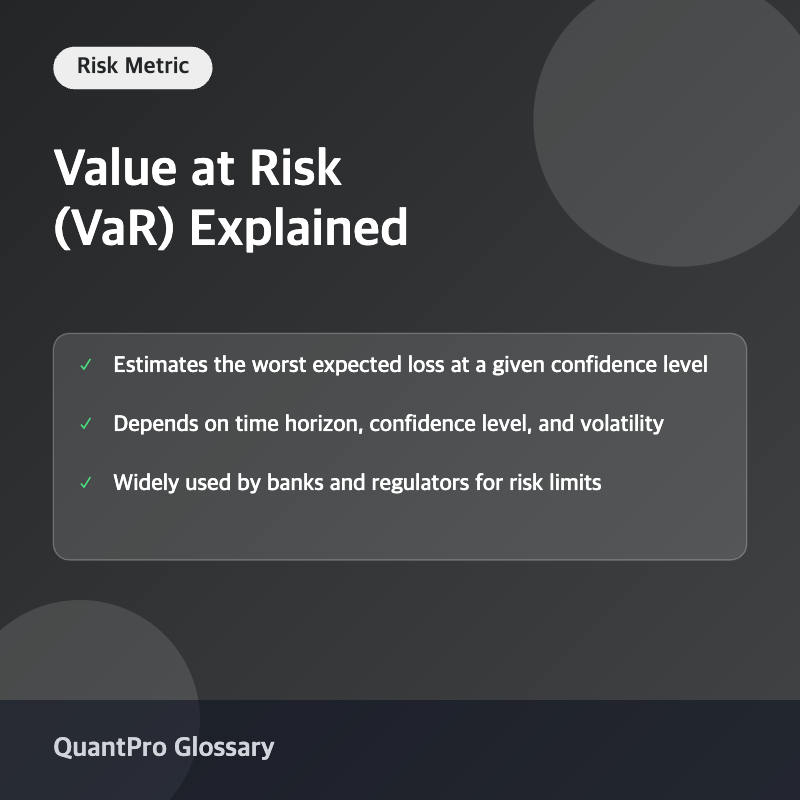 Thumbnail explaining the Value at Risk (VaR) concept