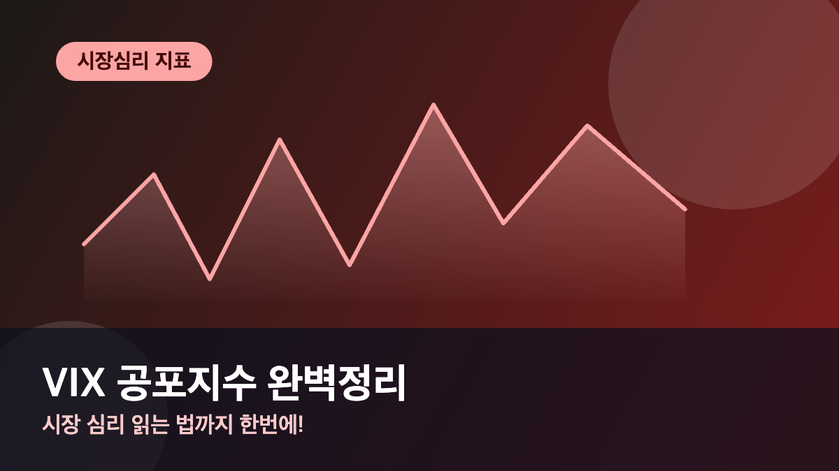 변동성지수 VIX란 공포지수로 보는 시장 심리