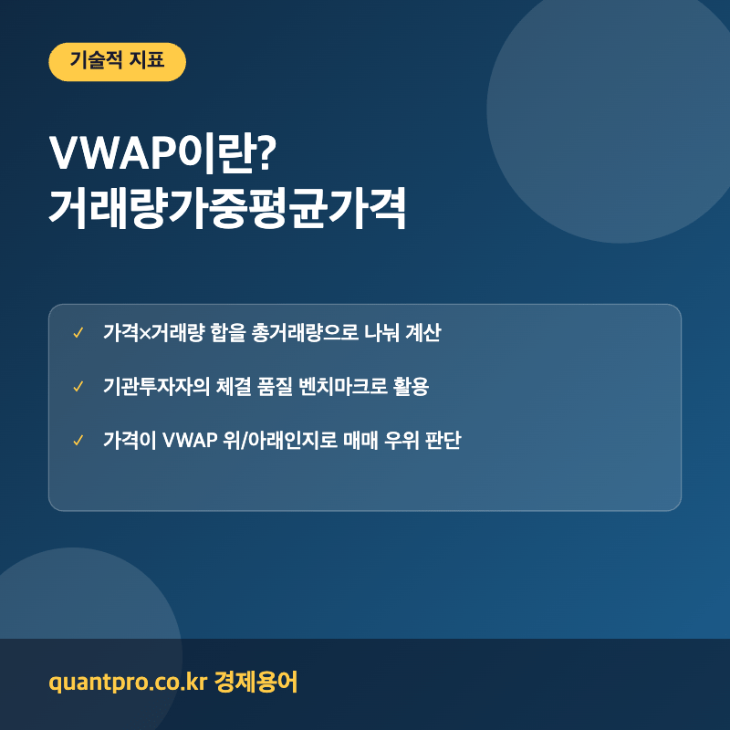 VWAP 거래량가중평균가격 설명 이미지