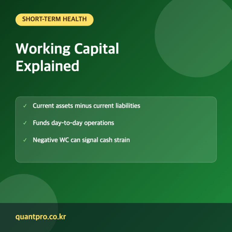 Working capital key facts thumbnail