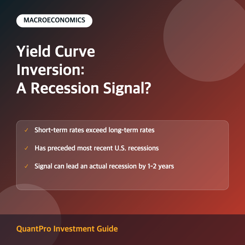 Yield curve inversion explained thumbnail