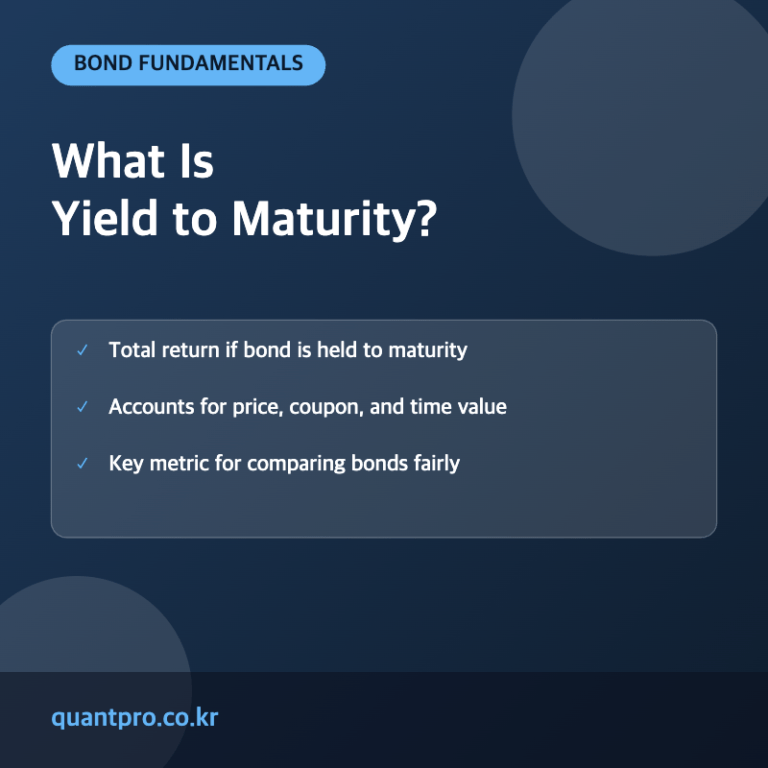 Yield to Maturity concept thumbnail